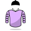 P F Nicholls