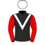 Tom Dabernig