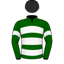 Niall Quinn