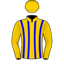 Dennis Dwane