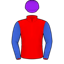 Kevin Myers