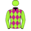 Lance Gussey