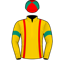 Gavin Sharrock