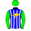 Gordon Strang