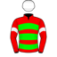 Craig Martin
