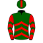 Chris Waller