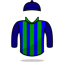 M Alvarez