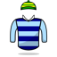 Dermot Anthony McLoughlin