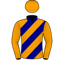 Dean Cunningham