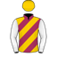 Tony Gollan