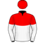 Troy Pascoe