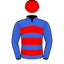Ray Dart