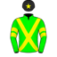 Patrick & Michelle Payne