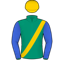 Chris Calthorpe