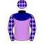 Ray Malpass