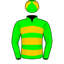 Jim P Taylor