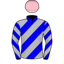 Phillip Naylor