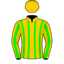 Adam Durrant