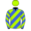 Neville Parnham