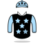 Richard Hannon Jr