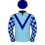 Terry McGovern