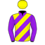 Lyle Wright