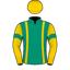 Glenda Bell