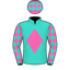 Tony Gollan