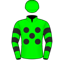 Wayne Wilkes