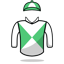 Richard Hannon Jr
