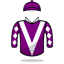 Victor Barboza Jr