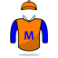 Michael Dini