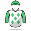 Todd Pletcher