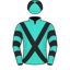 Nevin Eades