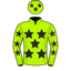 Russell Henderson