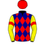 Allan Kehoe