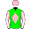 Paul Clisby