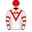 Garry Lunn