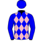 Wayne Baker