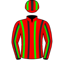 Wayne Baker