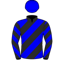 Brett Cavanough