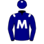 Chris Waller