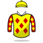 D Turton