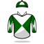 Richard Hannon Jr