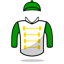 Richard Hannon Jr