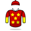 Todd Pletcher