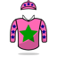 R Montesino