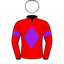 Silk