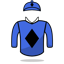Gordon Elliott