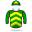 Z Oosthuizen